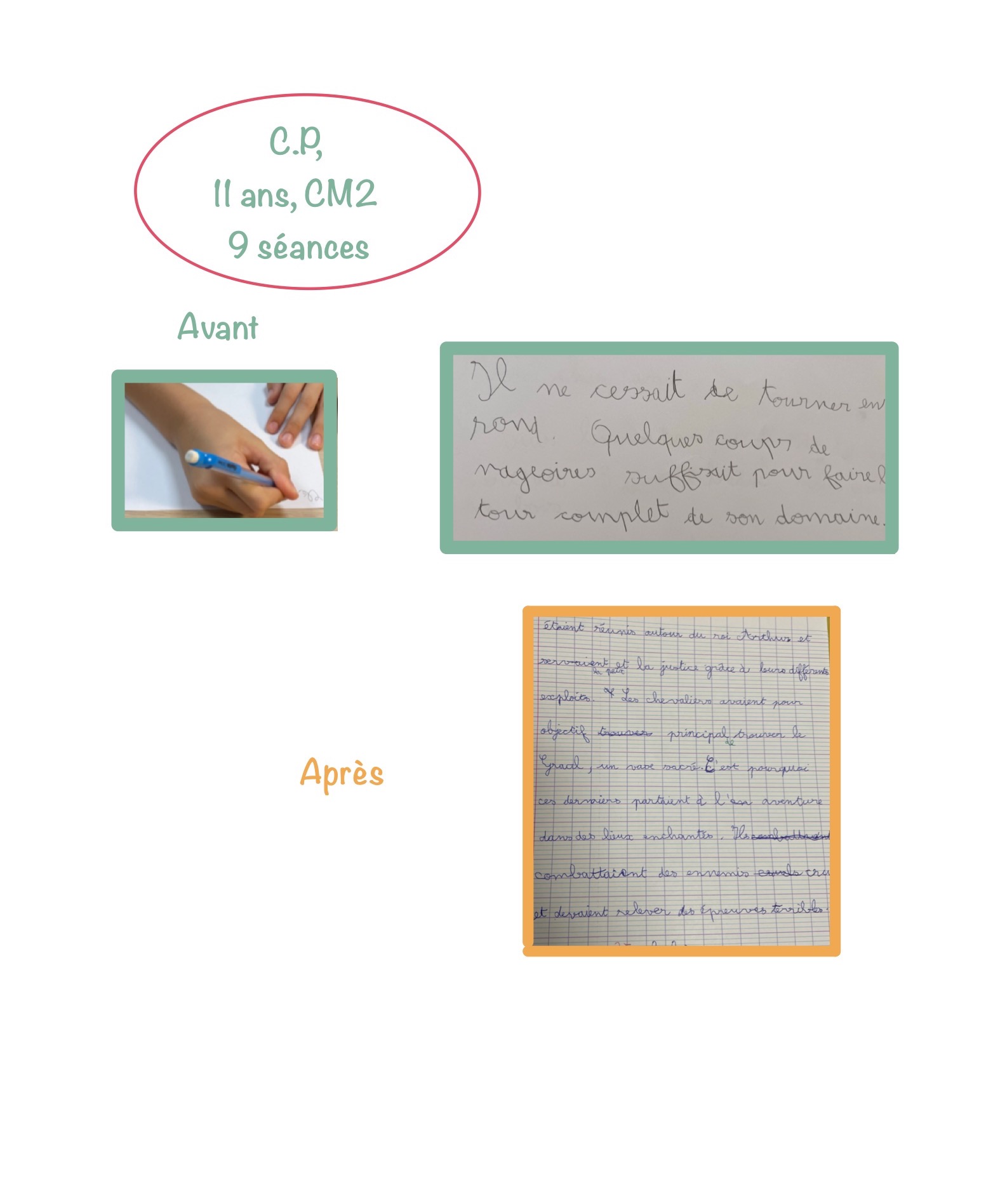 Avant / après — écriture : Garçon, 11 ans, CM2