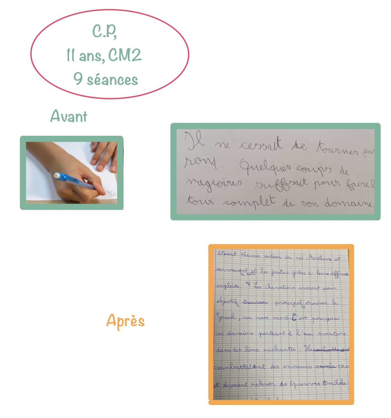 Avant / après — écriture : Garçon, 11 ans, CM2