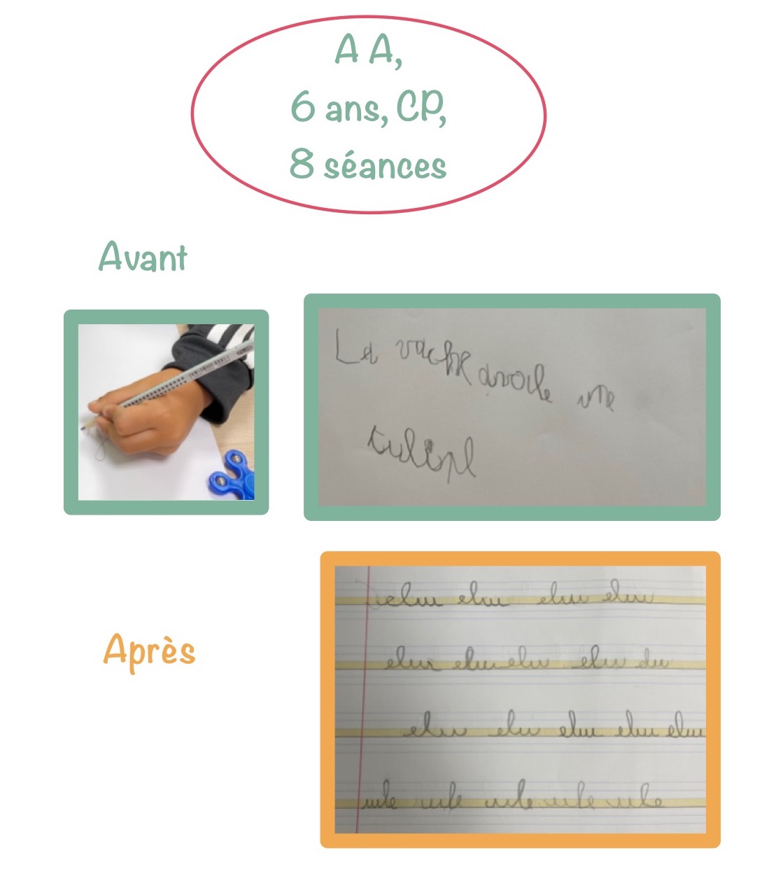 Avant / après — écriture : Garçon, 6 ans, CP
